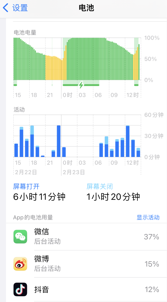 志仲镇苹果14维修分享如何延长 iPhone 14 的电池使用寿命 